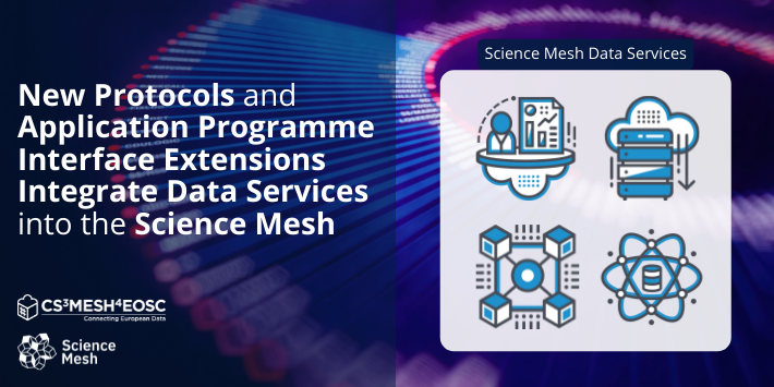 New Protocols and Application Programme Interface Extensions Integrate Data Services into the Science Mesh