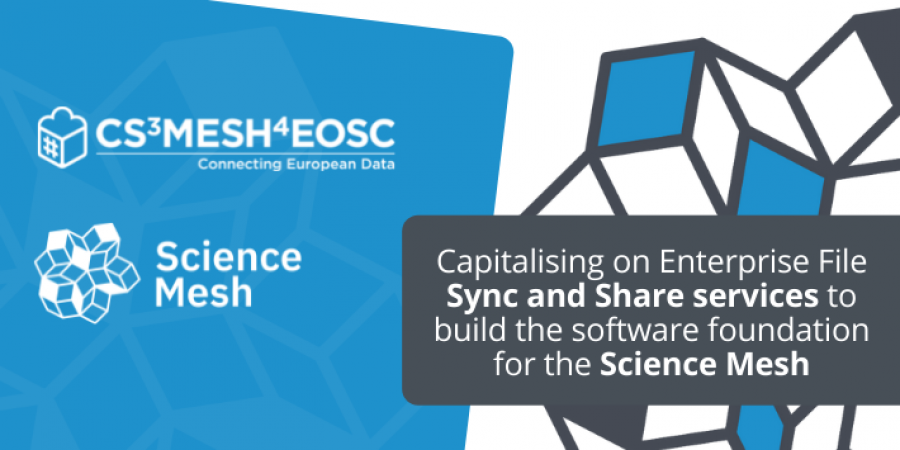 Capitalising on Enterprise File Sync and Share services to build the software foundation for the Science Mesh